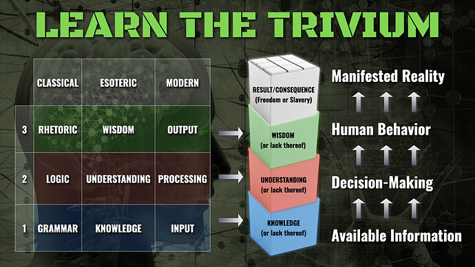 Image: learn trivium (1920×1080 411 KB) Image: learn trivium (1920×1080 411 KB)