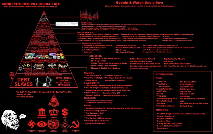 Image: Illuminati_Matrix_Control (2180×1382 745 KB) Image: Illuminati_Matrix_Control (2180×1382 745 KB)
