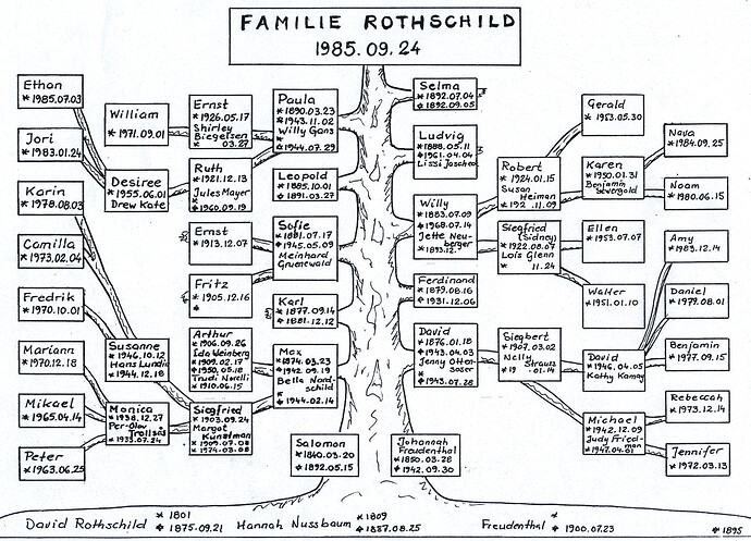 Image: edea87ad408da50966bbcfdb36eff2981 (1503×1083 641 KB) Image: edea87ad408da50966bbcfdb36eff2981 (1503×1083 641 KB)