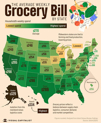 Image: Grocery-Bills-by-State_Site (1200×1453 474 KB) Image: Grocery-Bills-by-State_Site (1200×1453 474 KB)