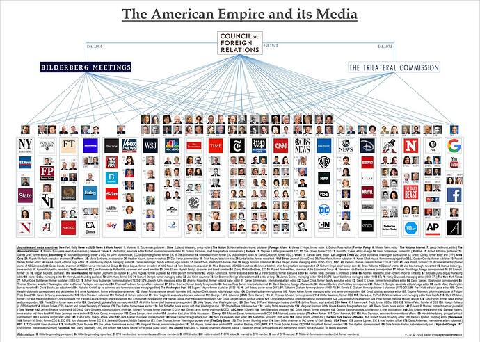 Image: corporate-c-level-bilderberg (2048×1462 614 KB) Image: corporate-c-level-bilderberg (2048×1462 614 KB)