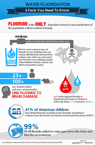 Image: 6fluoridefacts (630×960 343 KB) Image: 6fluoridefacts (630×960 343 KB)