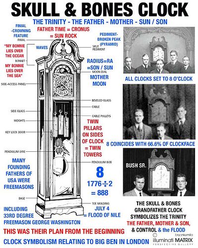 Image: skull-and-bones-clock (576×720 108 KB) Image: skull-and-bones-clock (576×720 108 KB)