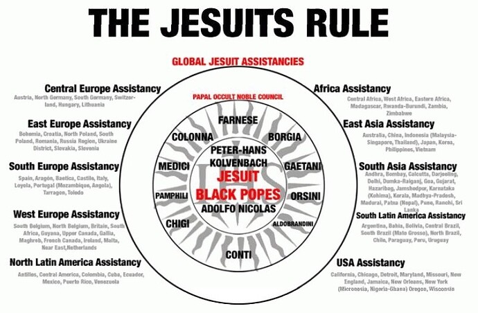 Image: the-jesuits-rule (740×485 85 KB) Image: the-jesuits-rule (740×485 85 KB)