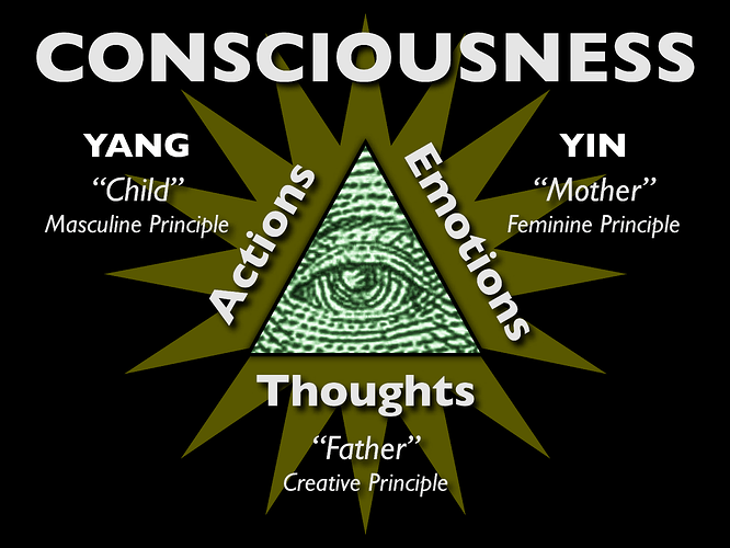 Image: mark-passio-036_Natural-Law-Sovereignty-And-Survival-024-compressed (4267×3200 579 KB) Image: mark-passio-036_Natural-Law-Sovereignty-And-Survival-024-compressed (4267×3200 579 KB)