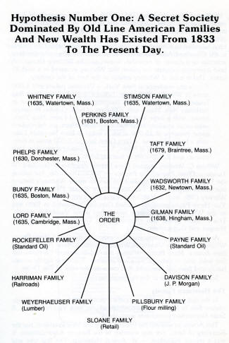 antonysuttonskull4_small