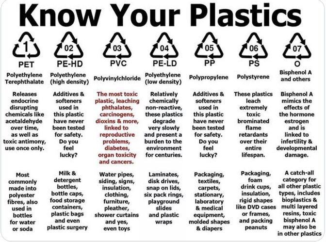 Image: plastics (1138×846 158 KB) Image: plastics (1138×846 158 KB)