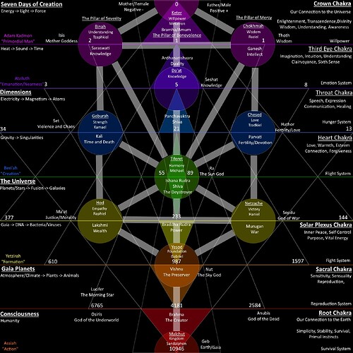 Image: FVRCpTH (1600×1600 419 KB) Image: FVRCpTH (1600×1600 419 KB)