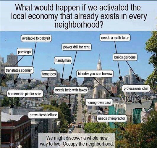 Image: localonomy (938×882 146 KB) Image: localonomy (938×882 146 KB)