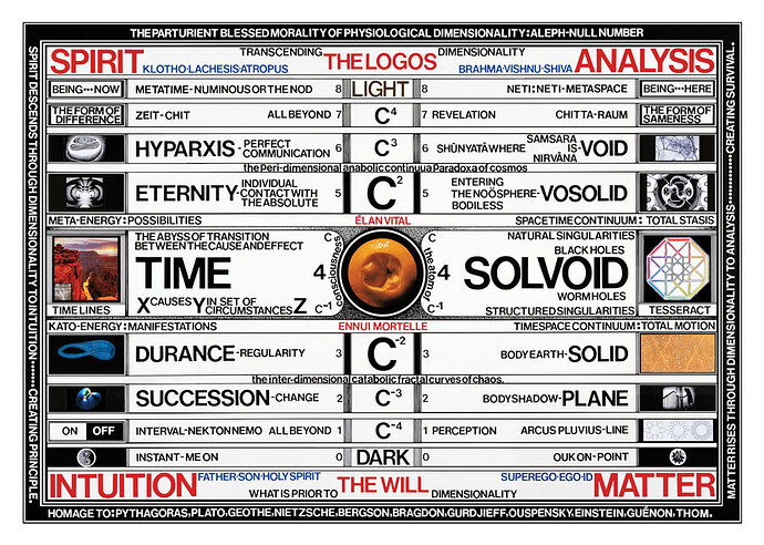 Image: aleph_laffoley (900×643 201 KB) Image: aleph_laffoley (900×643 201 KB)