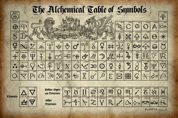 alchemy_chart