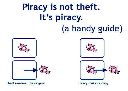 piracy