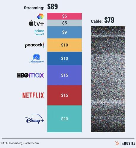 Image: streaming (824×898 69.4 KB) Image: streaming (824×898 69.4 KB)