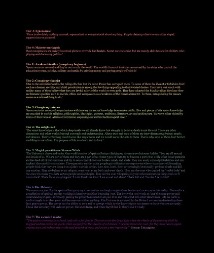 Image: levels_of_ascension (2000×2368 996 KB) Image: levels_of_ascension (2000×2368 996 KB)