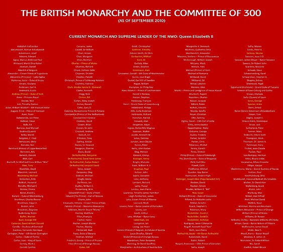 Image: council-of-300-and-the-british-monarchy1 (2039×1809 676 KB) Image: council-of-300-and-the-british-monarchy1 (2039×1809 676 KB)