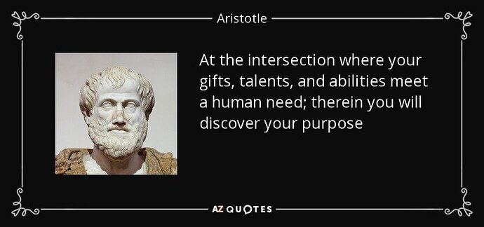 Image: quote-at-the-intersection-where-your-gifts-talents-and-abilities-meet-a-human-need-therein-aristotle-85-45-09.jpg.7a155b97d3519e149a7179bef7d5633b (850×400 44.6 KB) Image: quote-at-the-intersection-where-your-gifts-talents-and-abilities-meet-a-human-need-therein-aristotle-85-45-09.jpg.7a155b97d3519e149a7179bef7d5633b (850×400 44.6 KB)