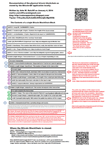 Image: 741a2a0861590face8de9f49e31b71f65f7d4144 (1145×1600 730 KB)