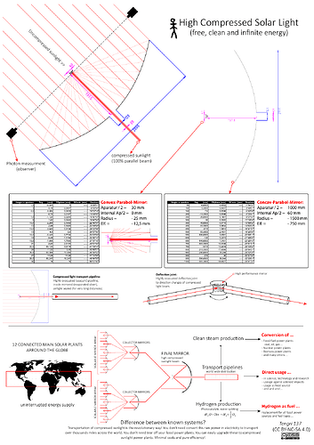Image: tengri-energy (1241×1754 324 KB)