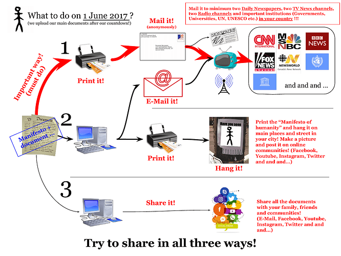 Image: tengri-instructions (1500×1125 457 KB)