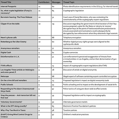 Image: rint_a_1935547_f0001_b (3050×3063 855 KB)