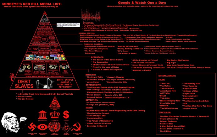 Illuminati_Matrix_Control