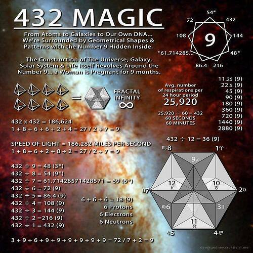 432_magik