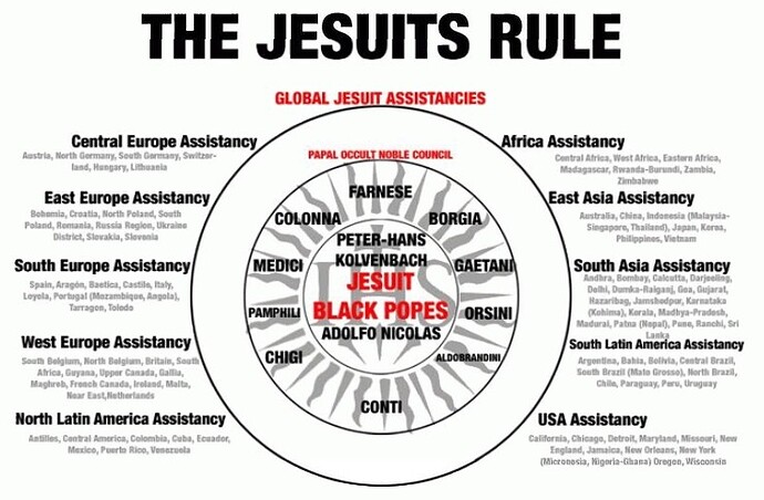 the-jesuits-rule