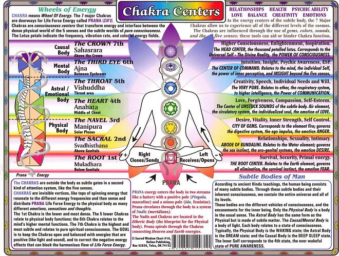 chakras5.cleaned