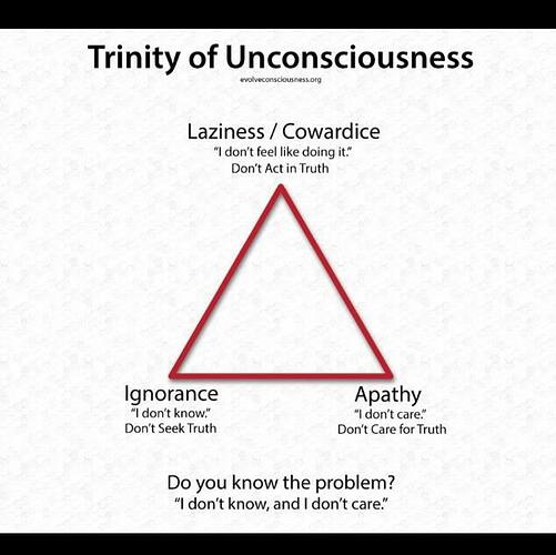 unconsciousness