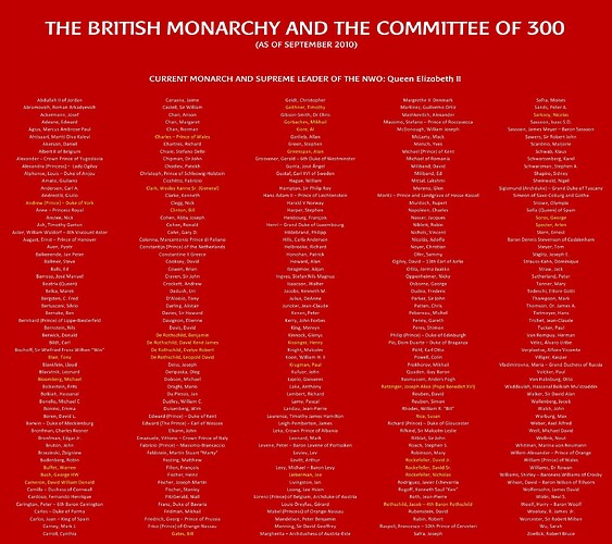 council-of-300-and-the-british-monarchy1