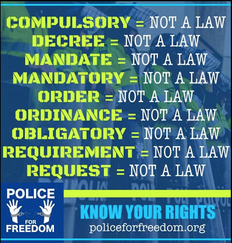 rights