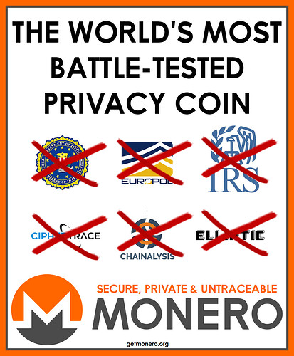 monero-battle-tested-privacy-coin