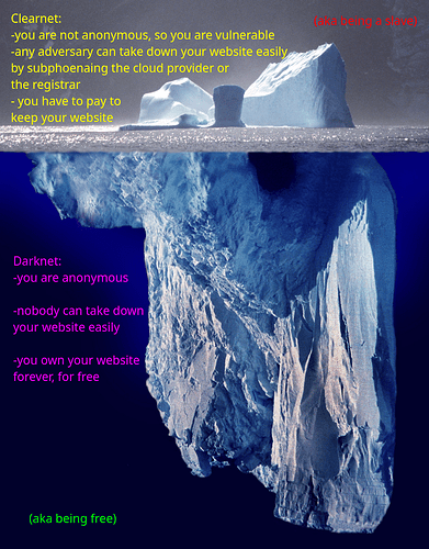 darknet
