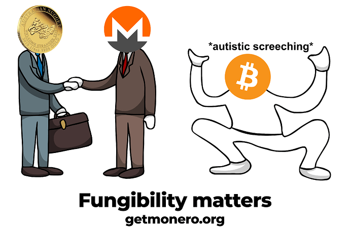 fungibility-matters