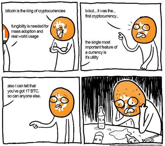 bitcoin-king-of-crypto