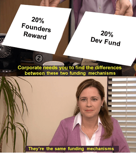zcash-founders-reward-dev-fund