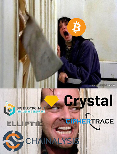 bitcoin-forensics