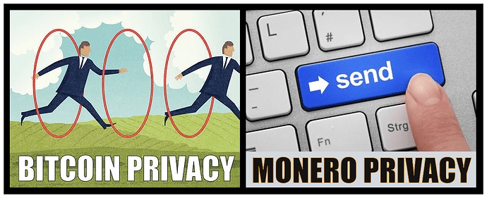 bitcoin-privacy-monero-privacy-meme