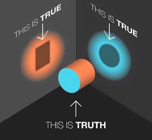 truth_prisms